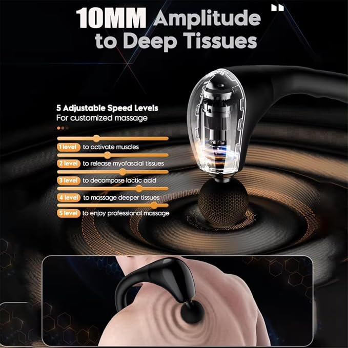 MASAJEADOR MUSCULAR ERGONÓMICO CON MANGO EXTENSIBLE