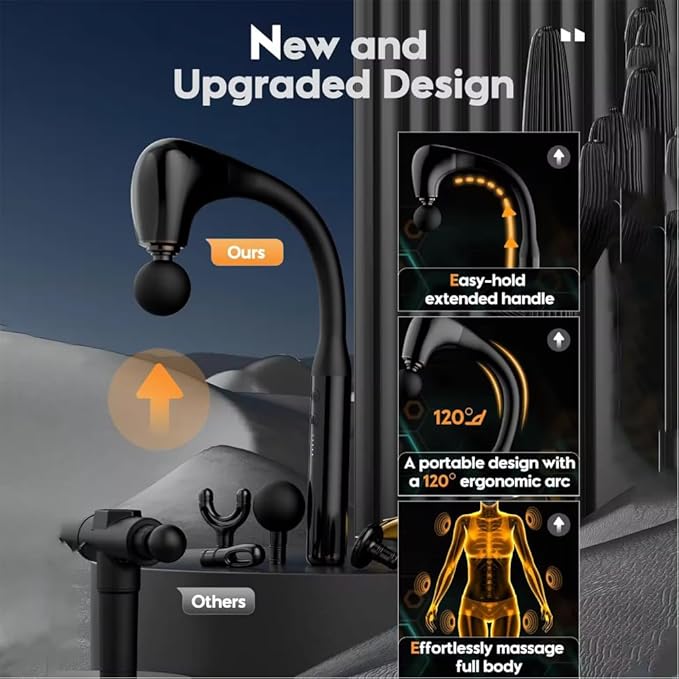 MASAJEADOR MUSCULAR ERGONÓMICO CON MANGO EXTENSIBLE